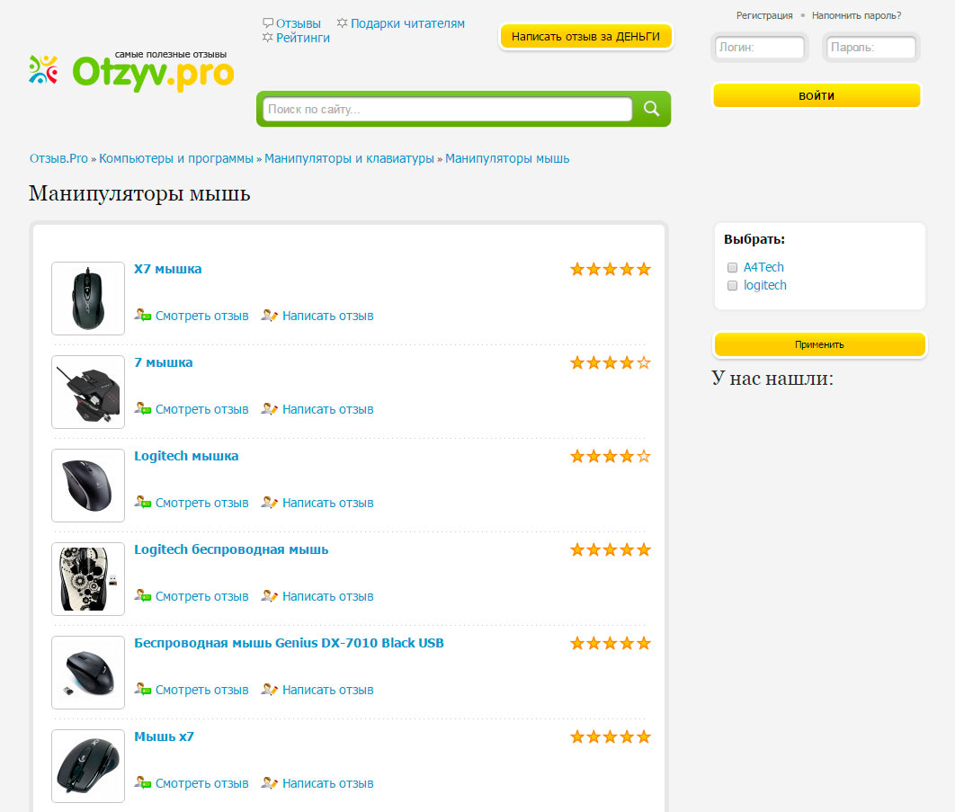 Сайт отзывов Otzyvy.pro