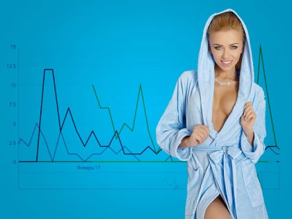 Оптовая продажа халатов через таргетинг Вконтакте