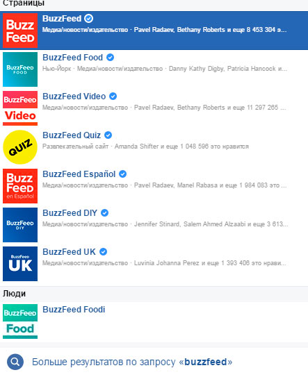 Количество страниц BuzzFeed в Facebook превышает 90